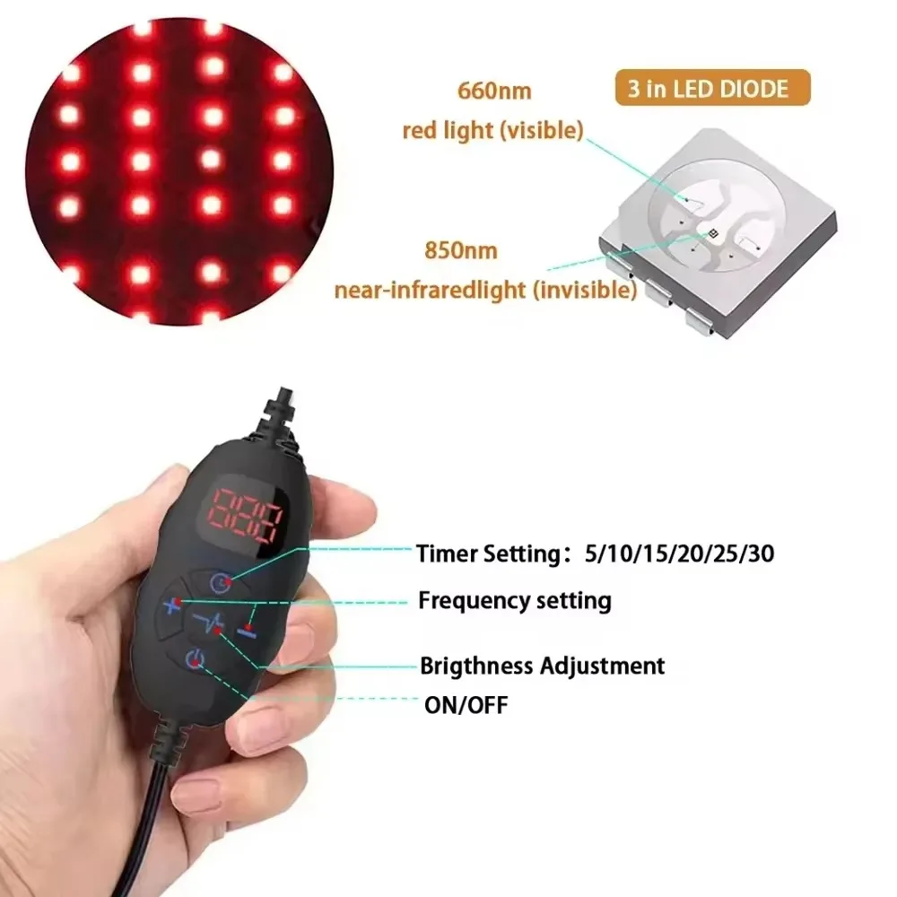 LED Red Light Therapy Hat For  - Hair Care Frizzy Hair recension och pris